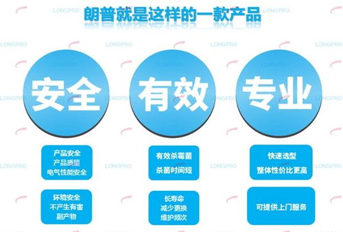 朗普科技Longpro紫外线防霉灯 公共资源交易中的科技服务典范